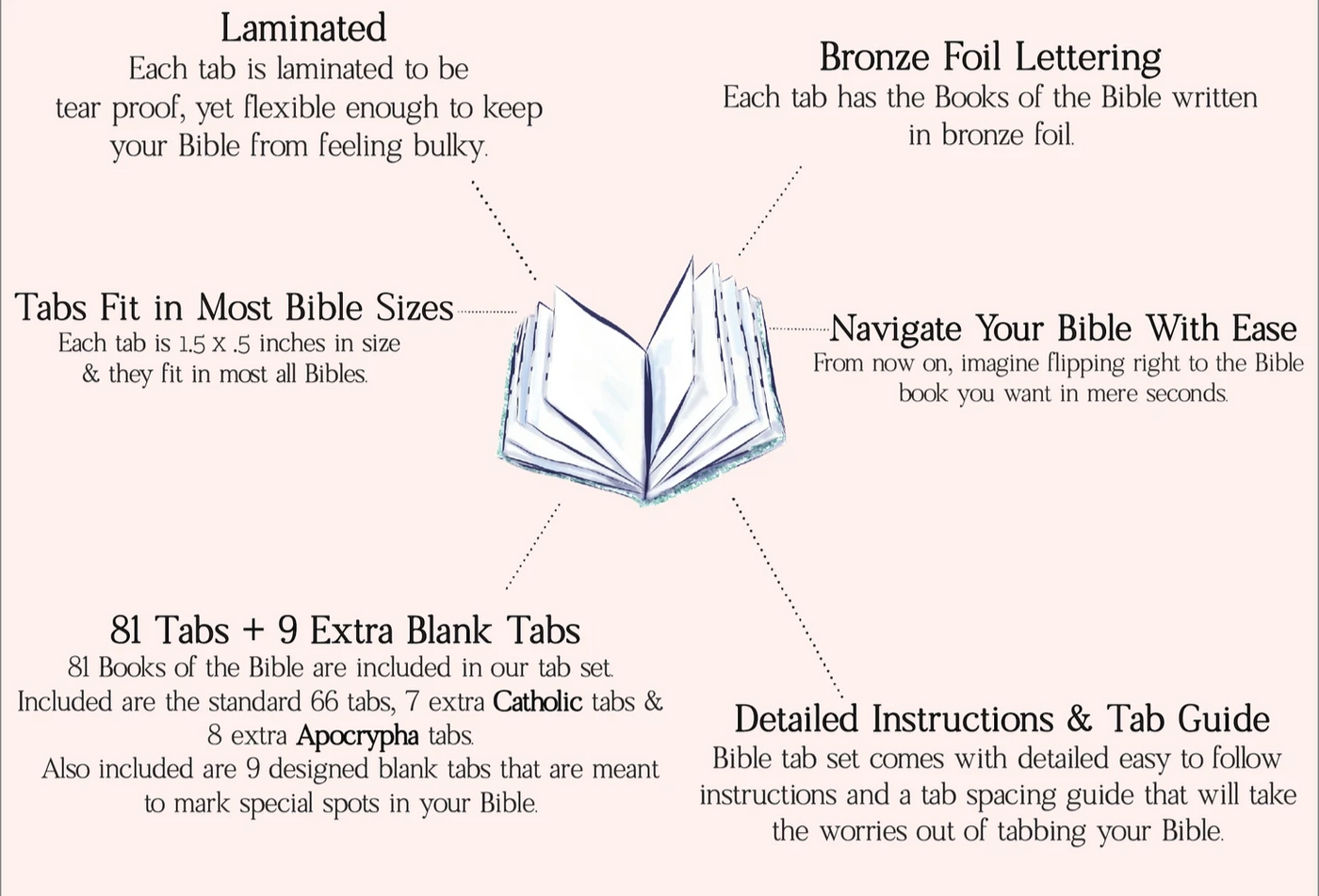 BIBLE TABS