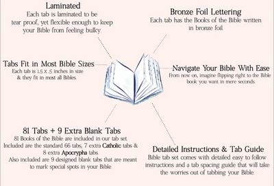 BIBLE TABS